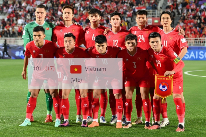 ĐT Việt  Nam chính thức rơi khỏi top 100 FIFA
